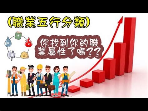 金屬性工作|八字五行的相關行業一覽表